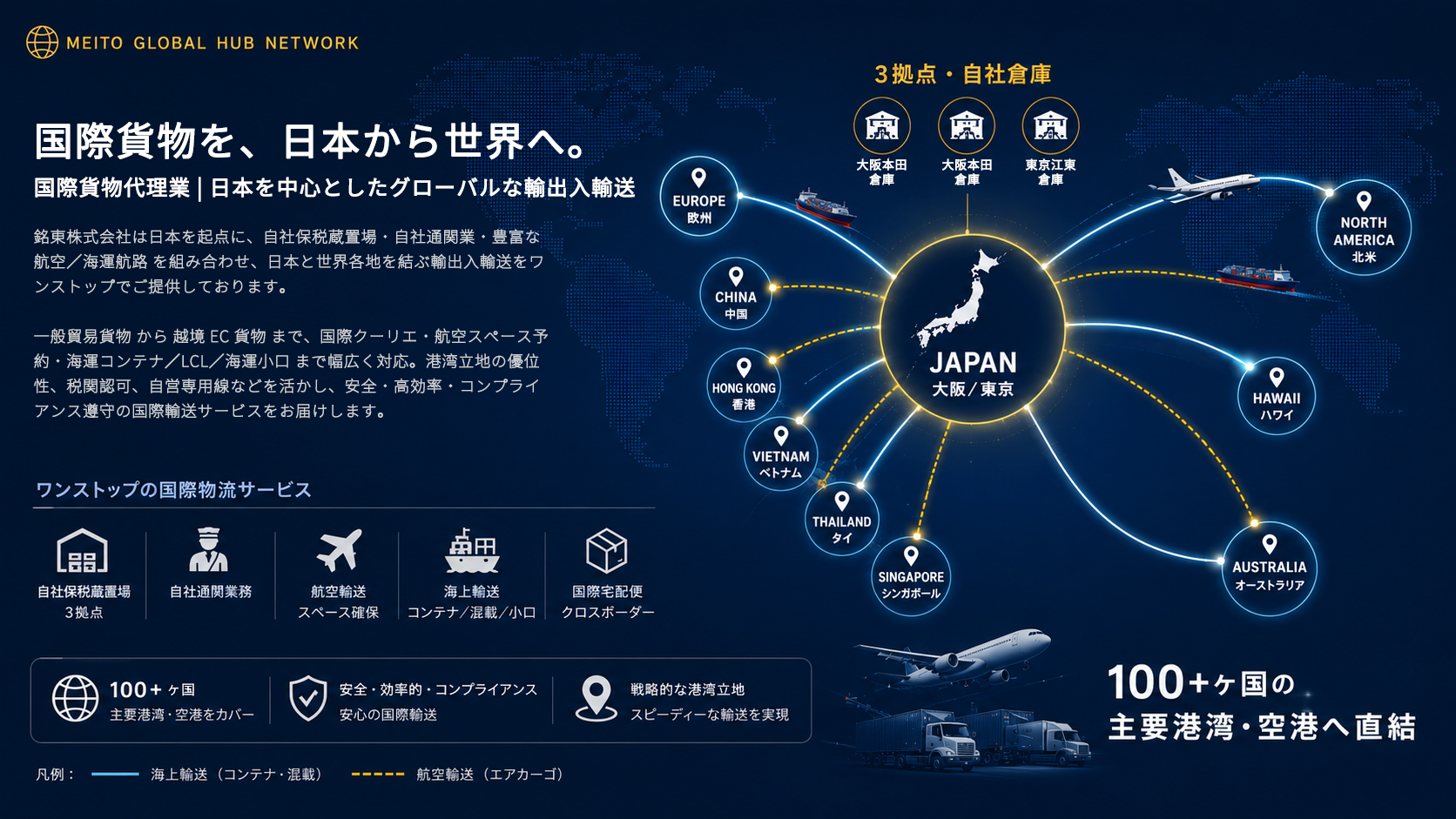 銘東 グローバルハブネットワーク — 日本起点に世界主要ハブへ直結